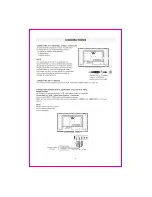 Preview for 10 page of RCA RLD3273A-B Instruction Manual