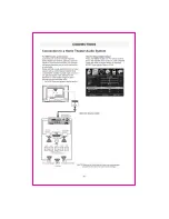 Preview for 13 page of RCA RLD3273A-B Instruction Manual