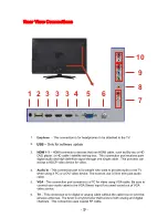 Preview for 10 page of RCA RLD5515A Instruction Manual