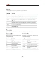 Preview for 26 page of RCA RLD5515A Instruction Manual