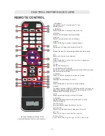 Preview for 7 page of RCA RLDED3231A-B-RK Instruction Manual