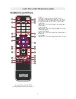 Preview for 8 page of RCA RLDED3231A-B-RK Instruction Manual