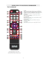 Preview for 48 page of RCA RLDED3231A-B-RK Instruction Manual