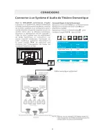 Preview for 54 page of RCA RLDED3231A-B-RK Instruction Manual