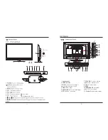 Предварительный просмотр 6 страницы RCA RLDED3258A-G User Manual