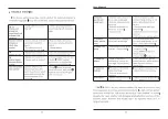 Preview for 17 page of RCA RLDED3258A User Manual