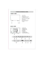 Preview for 8 page of RCA RLDED3956A Instruction Manual