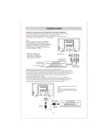 Preview for 11 page of RCA RLDED3956A Instruction Manual