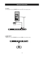 Preview for 12 page of RCA RLDED4030A-D-RK Instruction Manual