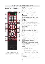 Предварительный просмотр 7 страницы RCA RLDED4215A Instruction Manual