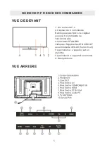 Предварительный просмотр 32 страницы RCA RLDED4215A Instruction Manual