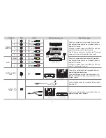 Preview for 9 page of RCA RLDED4350-UHD-B-SM Quick Start Manual