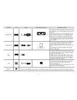 Preview for 10 page of RCA RLDED4350-UHD-B-SM Quick Start Manual