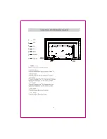 Preview for 9 page of RCA RLDED5098-UHD Instruction Manual