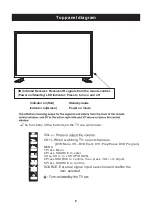 Preview for 7 page of RCA RLDEDV3255-F Instruction Manual