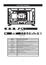 Preview for 8 page of RCA RLDEDV3255-F Instruction Manual