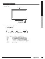 Preview for 9 page of RCA RLED1540A Instruction Manual