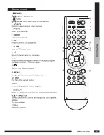 Preview for 11 page of RCA RLED1540A Instruction Manual