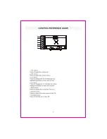 Preview for 9 page of RCA RLED2265A Instruction Manual