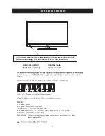 Предварительный просмотр 7 страницы RCA RLED2445A-B Instruction Manual