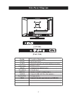 Предварительный просмотр 8 страницы RCA RLED2445A-B Instruction Manual