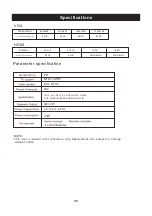 Preview for 36 page of RCA RLED2845A-E Instruction Manual