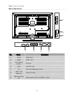 Предварительный просмотр 8 страницы RCA RLED2969A Operation Manual