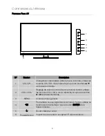 Предварительный просмотр 30 страницы RCA RLED2969A Operation Manual