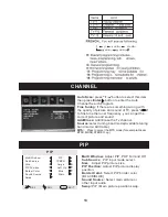 Preview for 14 page of RCA RLED3218 Instruction Manual