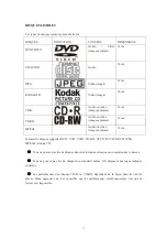 Preview for 84 page of RCA RLEDV2488A-C User Manual