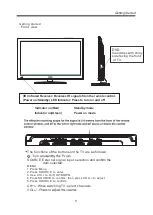 Preview for 8 page of RCA RLEDV2488A Instruction Manual