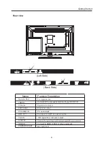 Preview for 9 page of RCA RLEDV2488A Instruction Manual