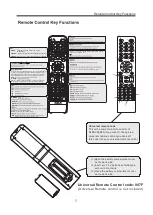 Preview for 10 page of RCA RLEDV2488A Instruction Manual