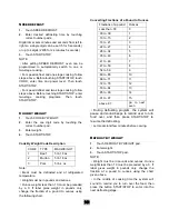 Предварительный просмотр 11 страницы RCA RMW1143 Owner'S Manual