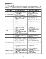 Preview for 18 page of RCA RMW1166 Instruction Manual