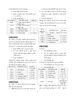 Предварительный просмотр 15 страницы RCA RMW1170 Owner'S Manual