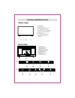 Preview for 7 page of RCA RNSM4504 Instruction Manual