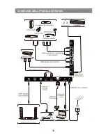 Предварительный просмотр 44 страницы RCA RNSMU5036-B Instruction Manual