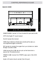 Предварительный просмотр 7 страницы RCA RNSMU8220 Instruction Manual