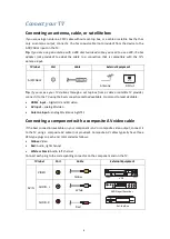 Preview for 8 page of RCA Roku TV RTR4061-CA User Manual