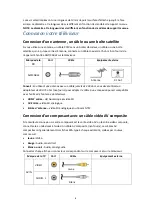 Preview for 24 page of RCA Roku TV RTRU5827-B-US User Manual