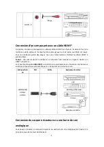 Preview for 25 page of RCA Roku TV RTRU5827-B-US User Manual