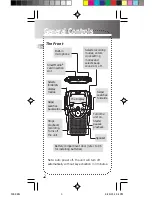 Preview for 3 page of RCA RP5008 User Manual