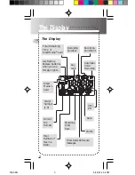 Preview for 5 page of RCA RP5008 User Manual