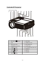 Preview for 11 page of RCA RPJ112 Instruction Manual