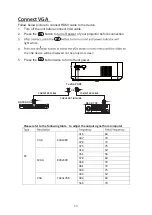 Preview for 15 page of RCA RPJ133_24DISP Instruction Manual