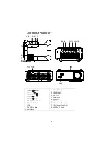 Preview for 11 page of RCA RPJ143-50DISP Instruction Manual