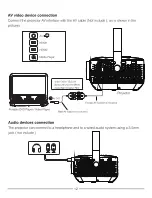 Preview for 14 page of RCA RPJ402 Instruction Manual