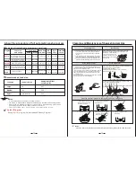 Preview for 9 page of RCA RPW091 Instruction Manual