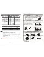 Preview for 19 page of RCA RPW091 Instruction Manual